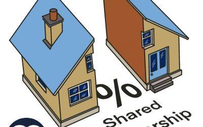 Shared ownership Explained